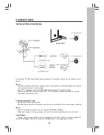 Предварительный просмотр 9 страницы Olympic 32M3A User Manual