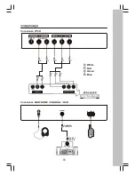 Предварительный просмотр 33 страницы Olympic 32M3A User Manual