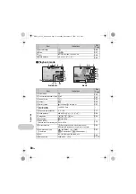 Preview for 76 page of Olympus 050332162730 - Stylus 1010 Digital Camera Instruction Manual