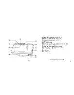 Предварительный просмотр 7 страницы Olympus 102455 - Stylus Zoom 115 QD DLX Date 35mm... Instrucciones