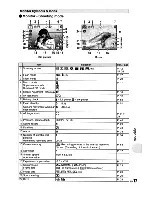 Предварительный просмотр 77 страницы Olympus 1030SW - Stylus Digital Camera Instruction Manual