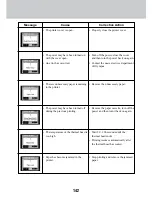 Preview for 142 page of Olympus 135291 - P 440 Photo Printer Reference Manual