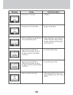 Preview for 143 page of Olympus 135291 - P 440 Photo Printer Reference Manual