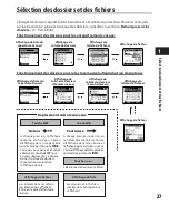 Preview for 27 page of Olympus 140146 - DM 420 2 GB Digital Voice Recorder Mode D'Emploi