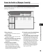 Preview for 83 page of Olympus 140146 - DM 420 2 GB Digital Voice Recorder Mode D'Emploi