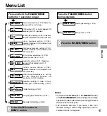 Preview for 41 page of Olympus 141670 - DS 330 Digital Voice Recorder Instructions Manual