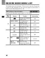 Предварительный просмотр 48 страницы Olympus 202192 - Ultra Zoom Accessory Instructions Manual