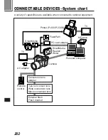 Предварительный просмотр 202 страницы Olympus 202192 - Ultra Zoom Accessory Instructions Manual