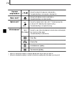 Preview for 14 page of Olympus 225275 - CAMEDIA D 150 Zoom Digital Camera Basic Manual