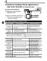 Preview for 48 page of Olympus 225275 - CAMEDIA D 150 Zoom Digital Camera Basic Manual