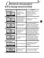 Preview for 69 page of Olympus 225275 - CAMEDIA D 150 Zoom Digital Camera Basic Manual