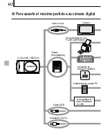 Предварительный просмотр 142 страницы Olympus 225275 - CAMEDIA D 150 Zoom Digital Camera Basic Manual