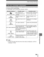 Preview for 105 page of Olympus 225625 - Stylus 800 Digital Camera Advanced Manual