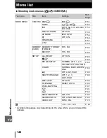 Preview for 148 page of Olympus 225625 - Stylus 800 Digital Camera Advanced Manual