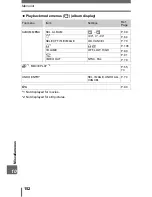 Preview for 152 page of Olympus 225625 - Stylus 800 Digital Camera Advanced Manual