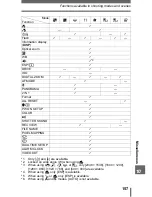 Preview for 157 page of Olympus 225625 - Stylus 800 Digital Camera Advanced Manual