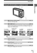Preview for 13 page of Olympus 225690 - Stylus 600 6MP Digital Camera Advanced Manual