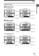 Preview for 15 page of Olympus 225690 - Stylus 600 6MP Digital Camera Advanced Manual