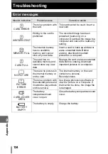 Preview for 124 page of Olympus 225690 - Stylus 600 6MP Digital Camera Advanced Manual