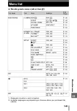 Preview for 143 page of Olympus 225690 - Stylus 600 6MP Digital Camera Advanced Manual