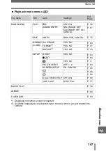 Preview for 147 page of Olympus 225690 - Stylus 600 6MP Digital Camera Advanced Manual