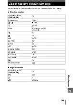 Preview for 149 page of Olympus 225690 - Stylus 600 6MP Digital Camera Advanced Manual