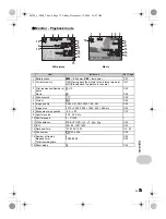 Предварительный просмотр 75 страницы Olympus 225905 - Stylus 760 Digital Camera Instruction Manual