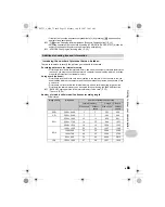 Preview for 55 page of Olympus 226125 - Stylus 830 Digital Camera Instruction Manual