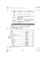 Preview for 60 page of Olympus 226125 - Stylus 830 Digital Camera Instruction Manual