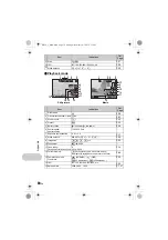 Preview for 78 page of Olympus 226250 - Stylus 840 8.0MP Digital Camera Instruction Manual