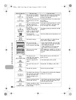 Предварительный просмотр 44 страницы Olympus 226400 Advanced Manual