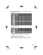 Предварительный просмотр 47 страницы Olympus 226620 Instruction Manual