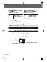 Предварительный просмотр 46 страницы Olympus 226730 - Stylus Tough 6000 Digital Camera Instruction Manual