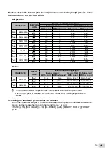 Предварительный просмотр 47 страницы Olympus 227120 Instruction Manual