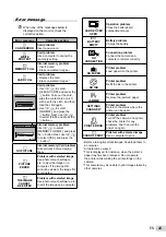 Предварительный просмотр 43 страницы Olympus 227165 Instruction Manual