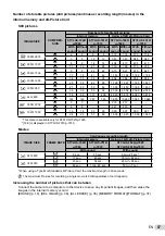 Предварительный просмотр 57 страницы Olympus 227180 Instruction Manual