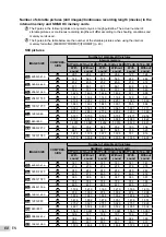 Предварительный просмотр 60 страницы Olympus 227560 Instruction Manual