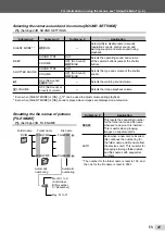 Предварительный просмотр 41 страницы Olympus 227670 Instruction Manual