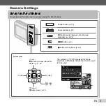 Preview for 3 page of Olympus 227885 Instruction Manual