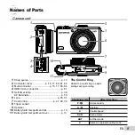 Предварительный просмотр 9 страницы Olympus 228000 Instruction Manual