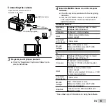 Предварительный просмотр 15 страницы Olympus 228045 Instruction Manual