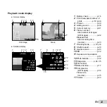 Предварительный просмотр 11 страницы Olympus 228185 Instruction Manual