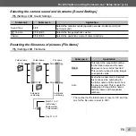 Предварительный просмотр 51 страницы Olympus 228825 Instruction Manual