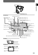 Preview for 11 page of Olympus 2500L - CAMEDIA - Digital Camera SLR Instructions Manual