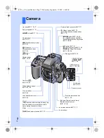 Preview for 2 page of Olympus 262010 - E-3 Digital Camera SLR Instruction Manual