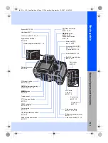 Preview for 3 page of Olympus 262010 - E-3 Digital Camera SLR Instruction Manual