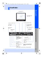 Preview for 5 page of Olympus 262010 - E-3 Digital Camera SLR Instruction Manual