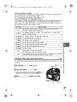 Preview for 63 page of Olympus 262010 - E-3 Digital Camera SLR Instruction Manual