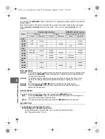 Preview for 92 page of Olympus 262010 - E-3 Digital Camera SLR Instruction Manual