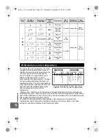 Preview for 132 page of Olympus 262010 - E-3 Digital Camera SLR Instruction Manual